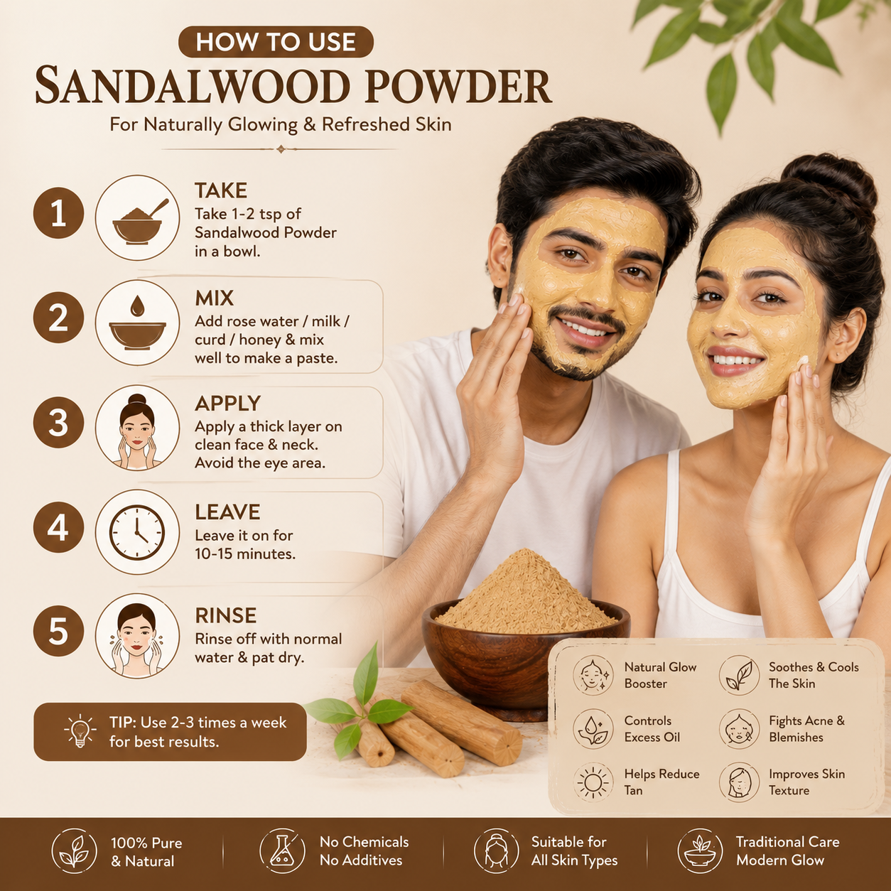 ✨Calm, Refresh & Nourish Your Skin with 100% Pure Sandalwood Powder🌸