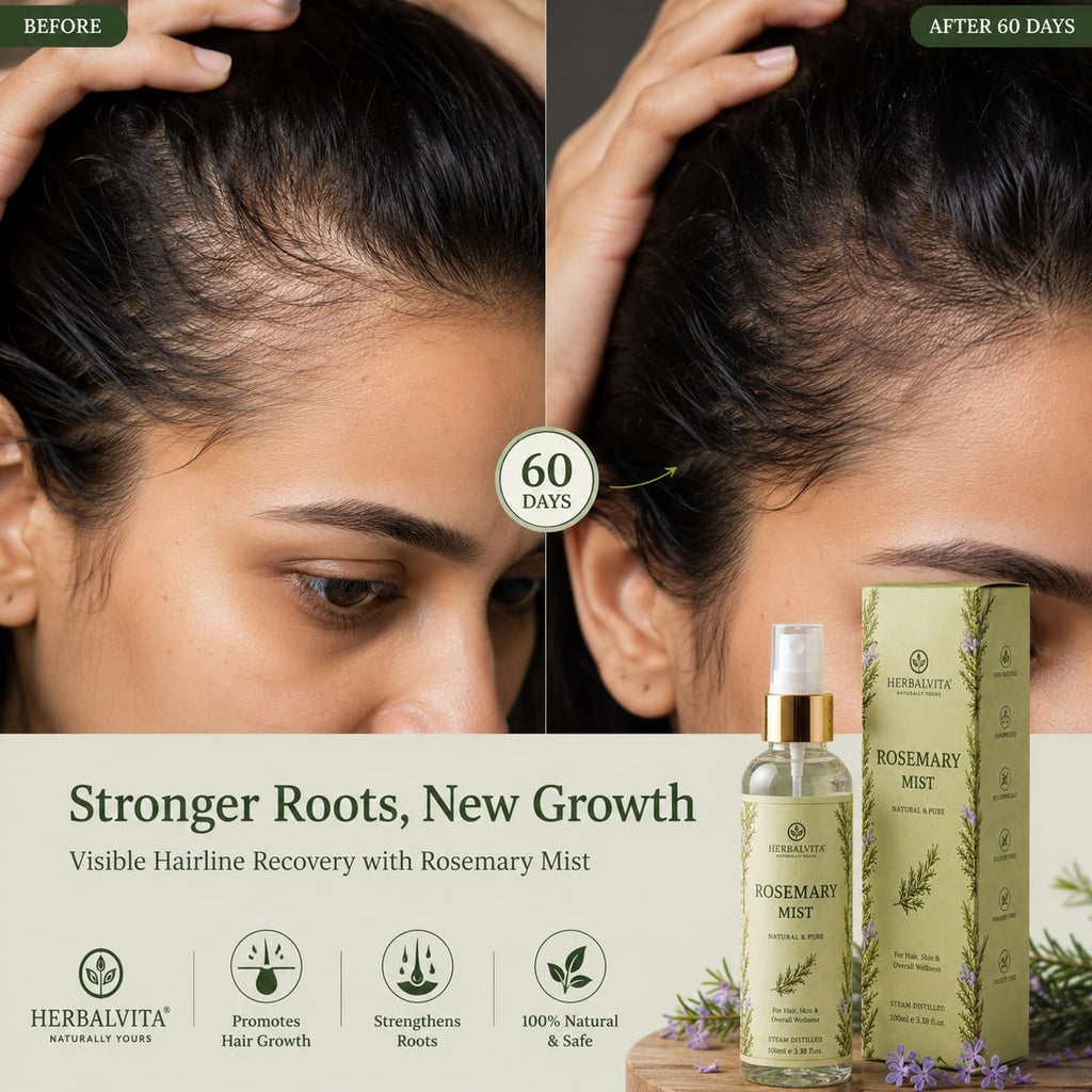 “Stronger Roots. Fuller Hair. Visible Results In 60 Days”